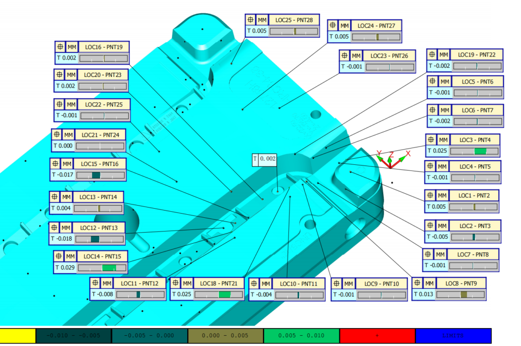 Injection mold CMM checking